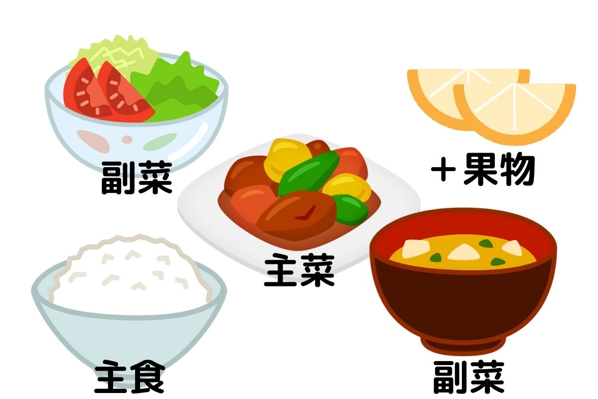 ご紹介 太りたいあなたのための食事管理法 Rhyselio フィゼリオ